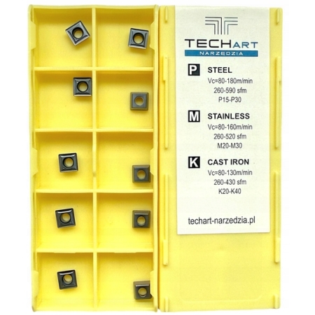 Płytki wieloostrzowe SPMG 060204 wkładki